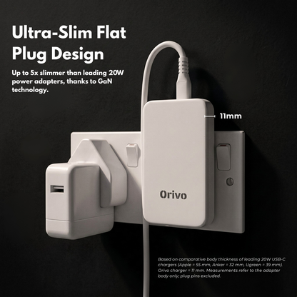 20W Ultra Slim Flat USB-C Wall Charger White
