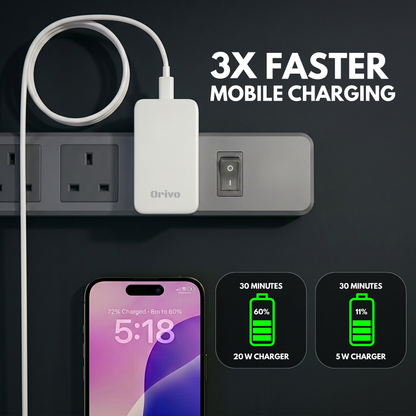 20W Ultra Slim Flat USB-C Wall Charger White