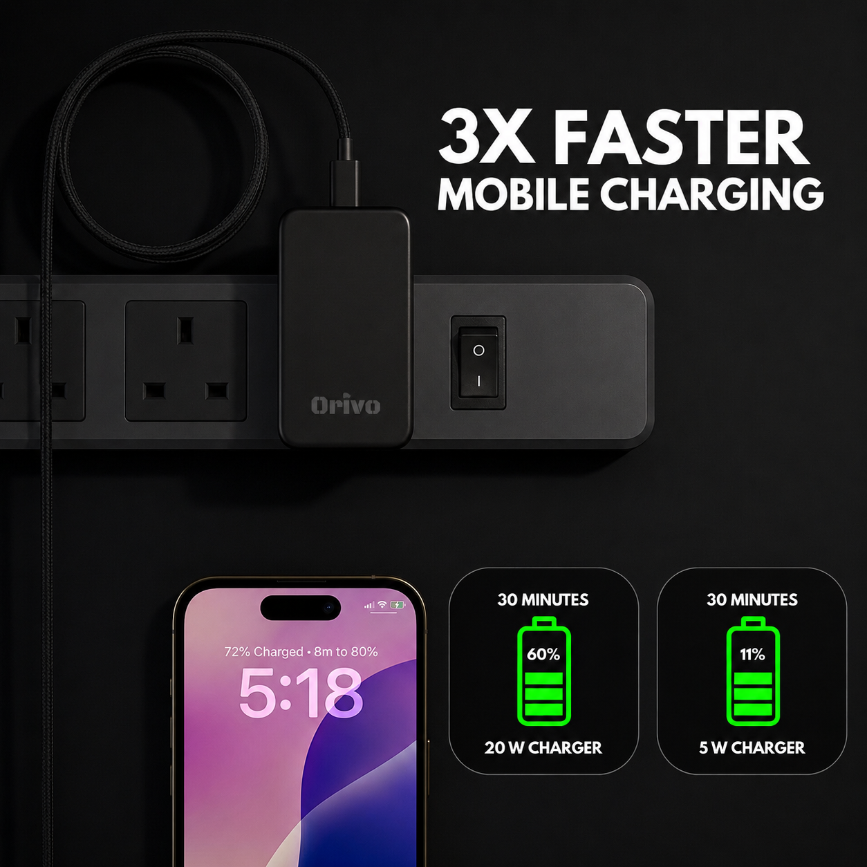 20W Ultra Slim Flat USB-C Wall Charger Black