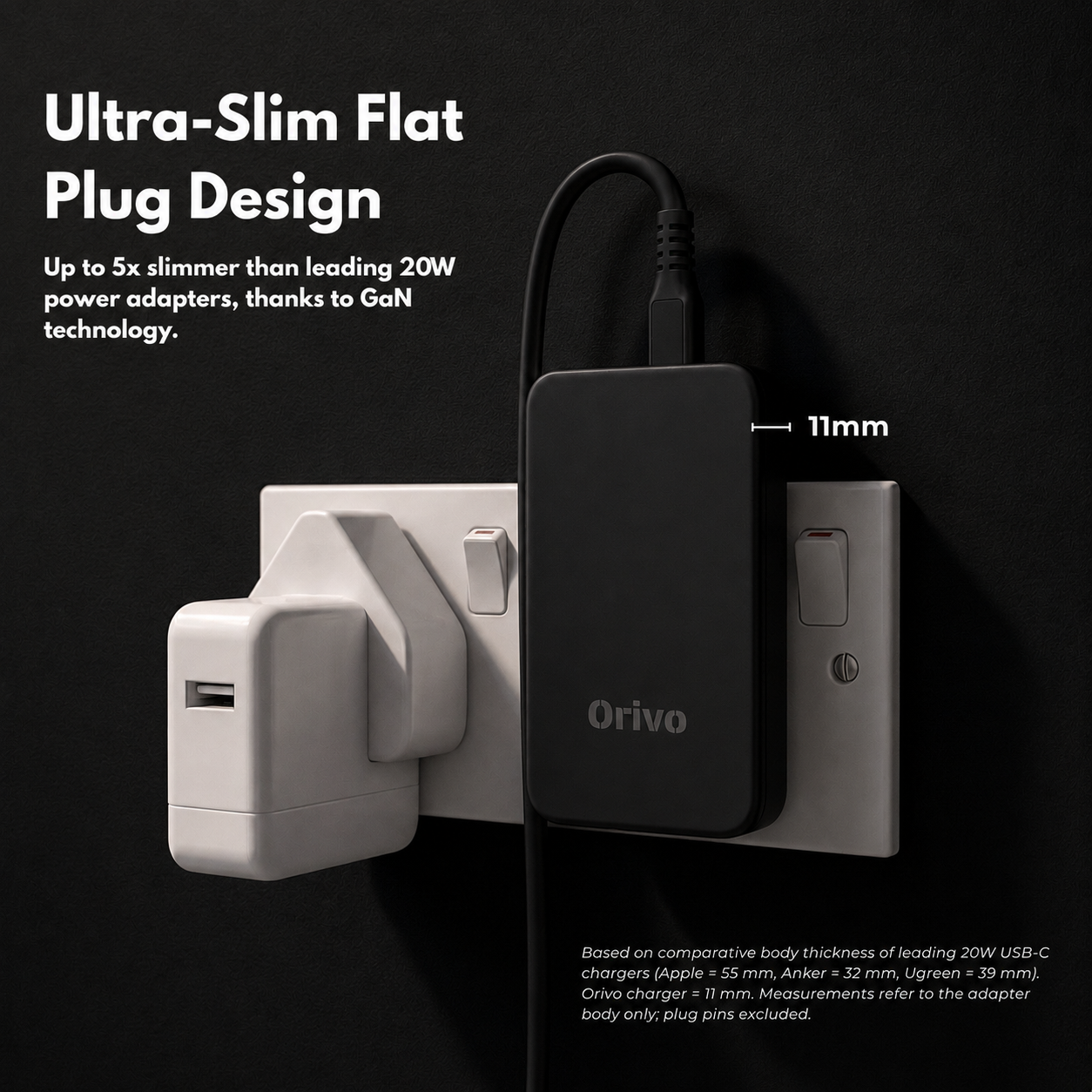 Plug Bundle