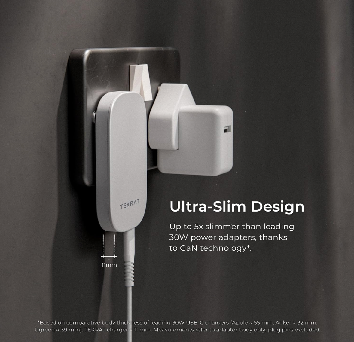 65W Fast Charger Flat Plug