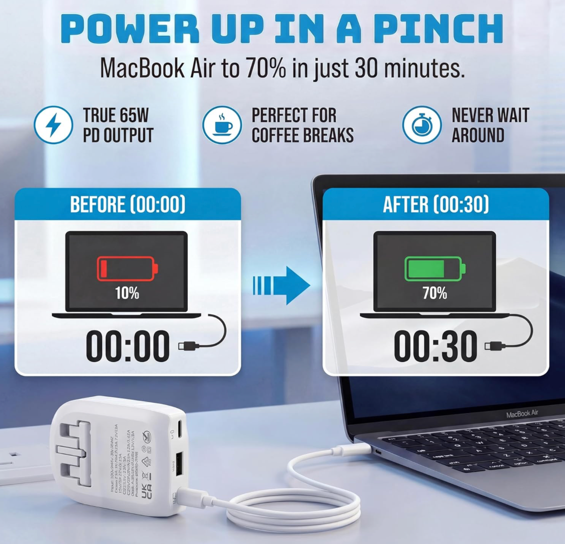 65W Ultra Slim Flat USB-C Wall Charger White